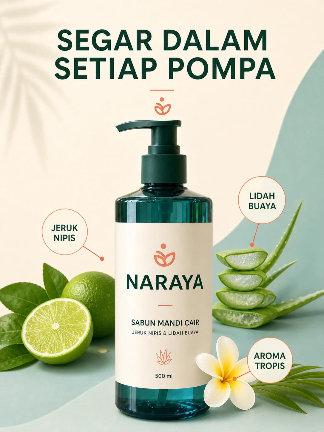 Sabun mandi — Katalog